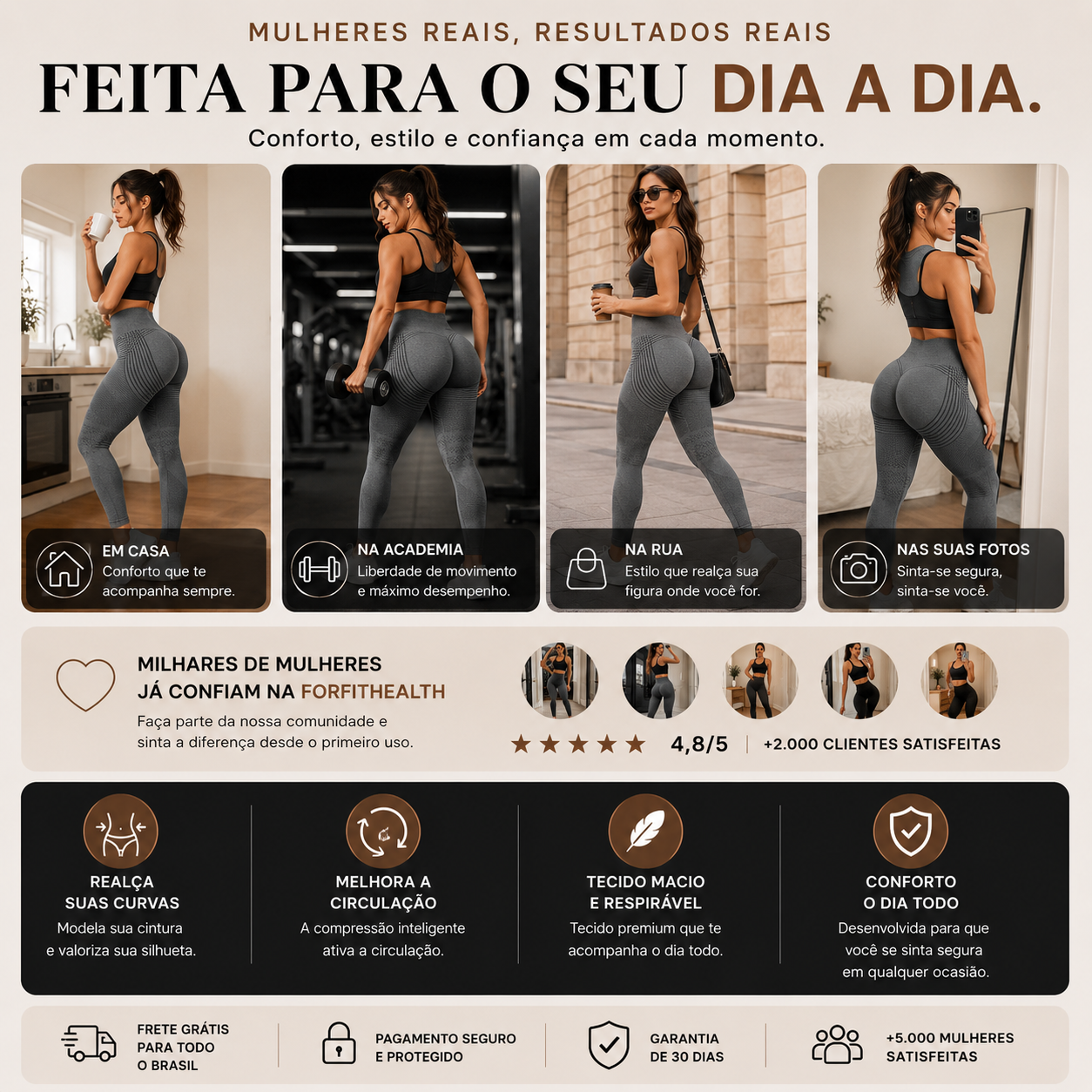 FITTABELLA SCULPT™ Legging Anticelulite 3D