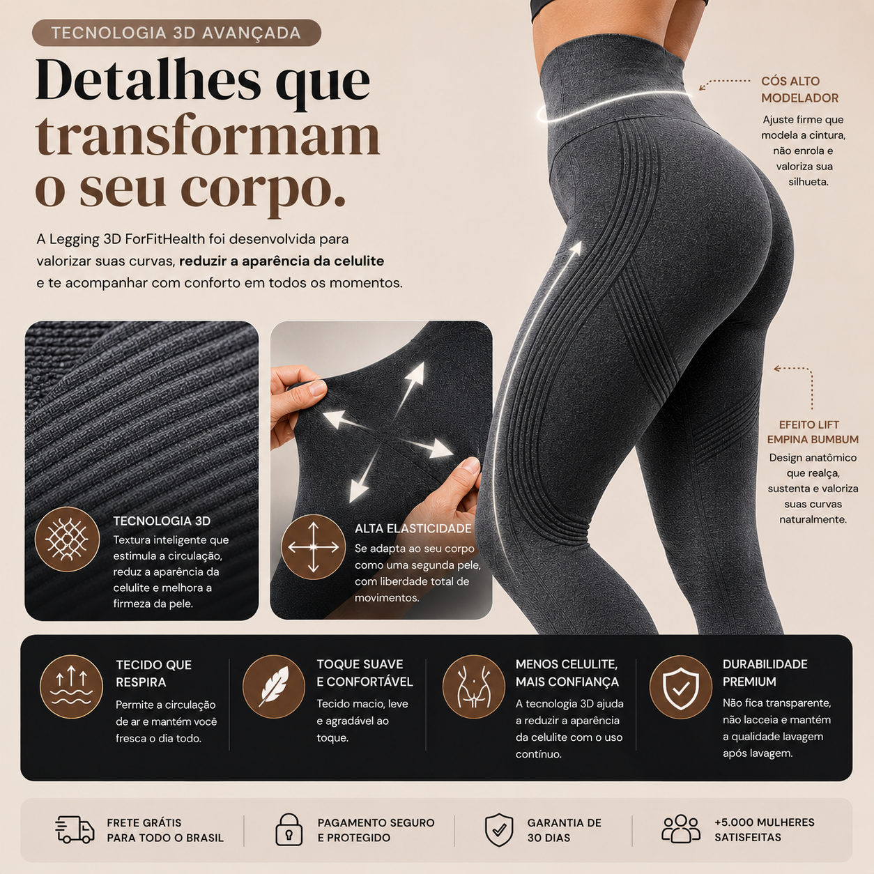 FITTABELLA SCULPT™ Legging Anticelulite 3D