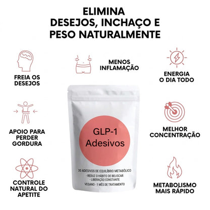 Control Patch™ – O Adesivo que Ajuda a Reduzir a Fome e Apoia seu Equilíbrio